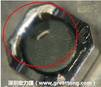 使用锡(Sn)镀层的电源电感器(Power Inductors)，经过推力测试后，其焊点还保留在零件的端点上，所以推力比较高。
