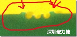 邮票孔设计不佳，分板后产生突出点毛边超出了成型线，需人工后处理磨平，不但浪费人力也浪费工时，增加成本