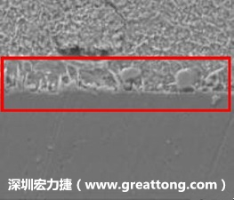 电子制造，深圳宏力捷(www.511lk.cn)问题板切片