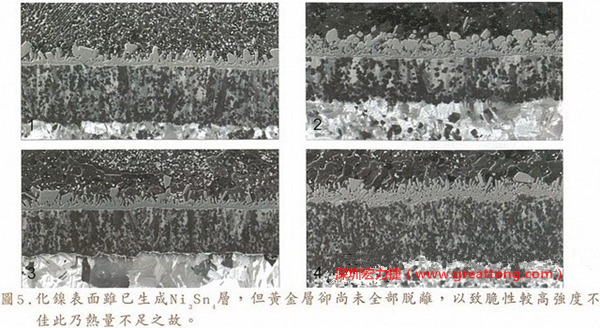 下面四图显示，当焊接的热量不足或未持续时，虽然Ni3Sn4的薄薄IMC层已经生成而焊牢，但也会因为AuSn及AuSn2还未来得及逸走，而停留在共金介面附近，当有外力拉扯的时候，就很容易断裂开来。这就是为何ENIG的焊点强度，始终不如铜面焊点(Cu6Sn5)来得更为牢固的主因之一。