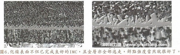 下面两图显示，当焊接的热量足够且持续的时候，金层将会完全逸走融入到焊料之中，从图片中可以零星看到小颗粒的AuSn四处分散漂浮在焊料之中，剩下由锡镍所形成的IMC，自然就可以得到有不错的焊接强度?？梢韵爰?，如果浸金或镀金层太厚，就会形成过多的AuSn共金，最后导致AuSn无法有效逸走或充满整个焊料，进而影响到焊接强度。