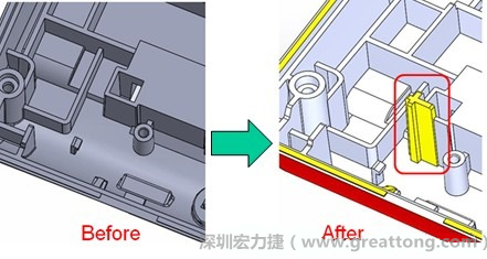 既然知道可能的问题出在电路板变形量过大,于是在电路板上黏贴应力计(Stress Gauge)然后先量测未改善前的应力数据。改善方法是在BGA的附近新增机沟肋柱(rib)来顶住电路板以降低电路板在落下时的变形量。