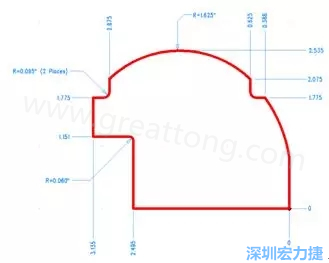 由于电路板中存在弧度和半径，因此即使电路板外形并不复杂，重建时间也可能比预期时间要长