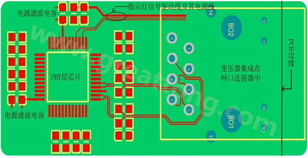 一体化连接器的网口PCB设计布局、布线参考图-深圳宏力捷