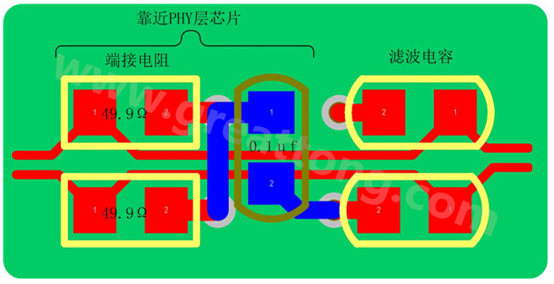 以太网的信号线是以差分对(Rx±、Tx±)的形式存在，差分线具有很强共模抑制能力，抗干扰能力强，但是如果布线不当，将会带来严重的信号完整性问题