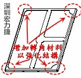PCBA大讲堂：屏蔽框设计与生产注意事项