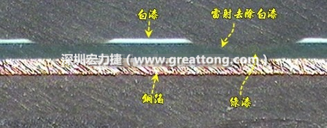 雷射雕刻最主要是去除电路板上的防焊绿漆或是丝印白漆并形成烧焦痕迹，所以在使用雷射雕刻的时候必须特别留意其能量不可以伤到防焊绿漆或是丝印白漆下面的铜箔，最好连铜箔都不要露出来