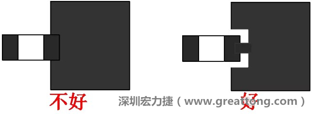 SMD器件的引脚与大面积铜箔连接时，要进行热隔离处理，不然过回流焊的时候由于散热快，容易造成虚焊或脱焊