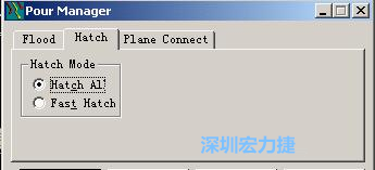 点击工具栏File→Tools→Pour Manager调出下图的覆铜菜单选择Hatch，Hatch Mode则选Hatch All，按Start进行覆铜