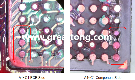 PCBA大讲堂：如何分析BGA红墨水测试报告？