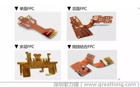 采用FPC 柔性板可大大缩小电子产品的体积，可满足电子产品向高密度、小型化、高可靠方向发展的需求，因此近年来几乎所有高科技电子产品都大量采用FPC产品，如智能手机，平板电脑，可穿戴设备，智能汽车，医疗监护设备，液晶显示，VR/AR等。