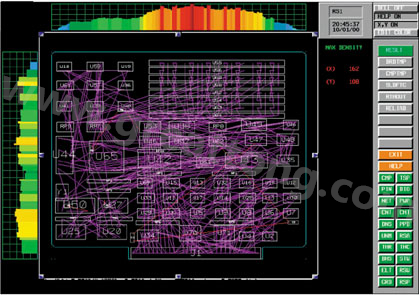 目前PCB上元件密度很高，为保证系统能正常工作需要进行热量分析