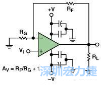 图3. 典型的运算放大器电路，(a)原设计图 