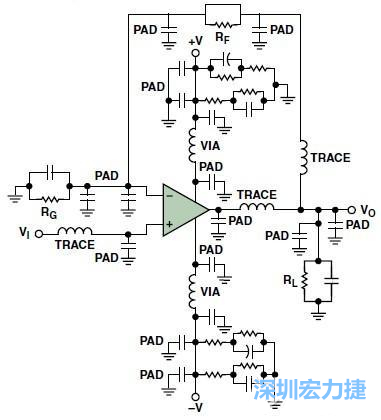 图3. 典型的运算放大器电路，(b)考虑寄生效应后的图