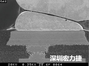 图6：这种扇出方法避免使用高阶技术，而且不会影响讯号完整性。BGA接脚分成内部接脚和外部接脚两部份。