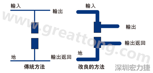 PCB设计师不应采用把导线从Vout和接地引至电容的所谓传统布局方法。