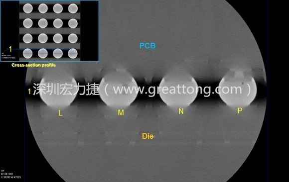 下图为使用【3D X-Ray CT】扫描BGA封装后指定观察的侧面锡球品质结果。