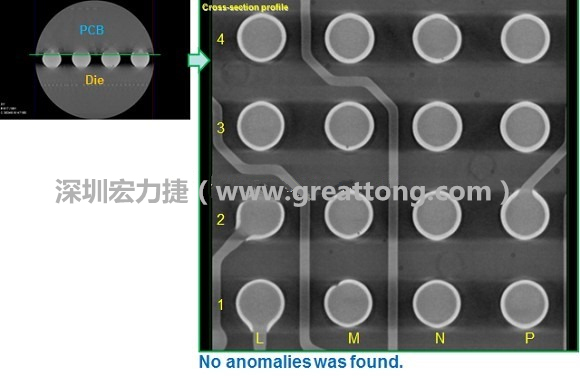 下图为使用【3D X-Ray CT】扫描BGA封装后指定观察PCB面的锡球品质结果。