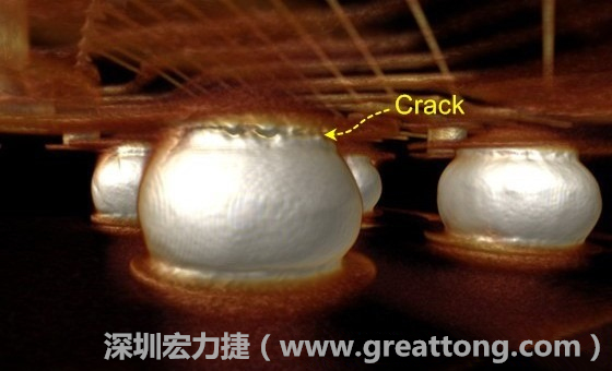 下图为其他案例有锡球破裂(Crack)使用CT扫描后所呈现出来的样貌。 