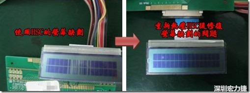 使用HSC的产品在使用一段时间后，通常是一至两年后就会陆续出现连接处松脱的问题，如果是使用在LCD上的HSC就会出现缺划的不良现象，下面左图是使用HSC连接显示器的产品，在客户端使用一段时间后出现屏幕缺划的问题，右图是同一片产品，经过重新热压HSC后屏幕显示恢复正常的画面。 