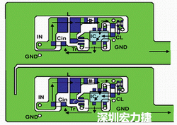 图1：基于基本设计原则的布线模式。