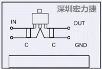 图3：降压电路的PCB设计示例。