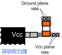 图6：将旁路电容直接连接Vcc端子。