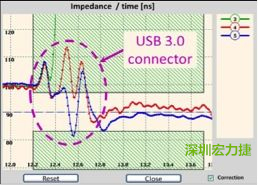 具有开放电路(3)和两个不同USB 3.0线缆(4和5)的USB 3.0配接器反射图。