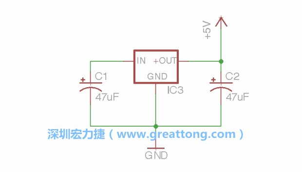 使用「新增（Add）」工具，选择RBBB → Regulator，把Regulator元件放在画面左上角的象限上，再使用新增工具来配置两个Electrolytic_Caps元件、GND元件和+5V的信号供应元件（RBBB → Supply），如图所示。