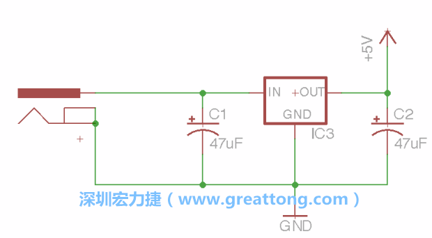 2.3.    使用量值（Value）工具来设定两个电容皆为47μF。