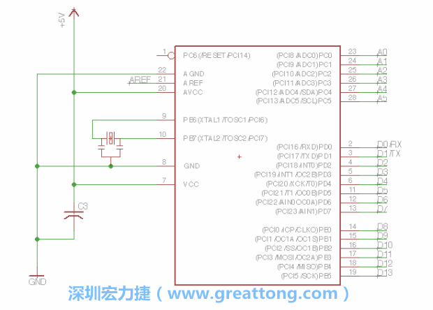 EAGLE的群组移动功能并没有像现在大部分的绘图软件那样方便，如果你需要一次移动很多个元件，你需要先使用「变焦（Zoom）」工具来调整画面大小，使用「群组（Group）」工具用Ctrl键+滑鼠左键点击或框取你想要移动的元件，使用移动（Move）工具在你选择的元件上按右键，在跳出的选项清单中选取移动群组（Move Group）即可。