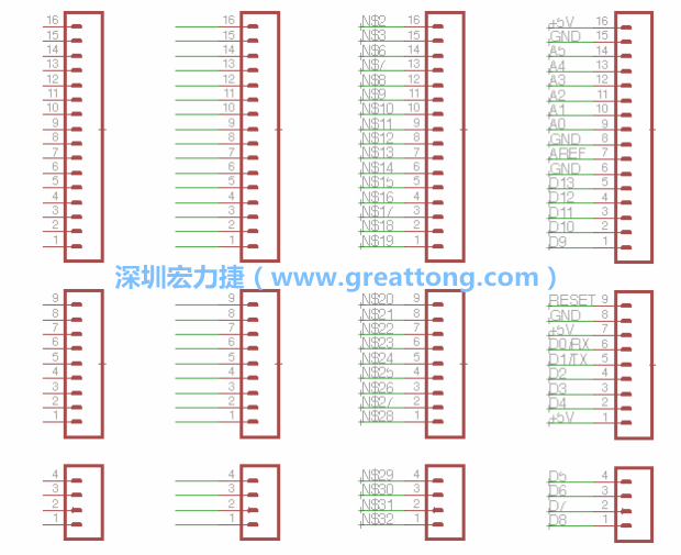 3.5.    你会发现EAGLE会给每条信号线都内建一个标签，例如：N$2。现在请使用「命名（Name）」工具来为这些信号线重新命名，并使它们符合ATmega的针脚名称。