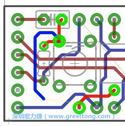 最后，你会在板的背面新增一个接地面（ground plane），如图7.2所示。