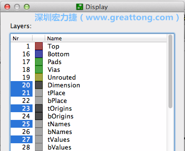 为了一窥丝印层的样貌，你需要在「图层选单（Layers menu）」中取消除了上述四个图层以外的所有图层，并另外多选一个「tOrigins」图层，这样你就可以开始在这个部份进行操作了。