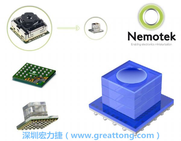Nemotek利用WLP制作image sensor模组，搭配光学透镜设计，可让image sensor模组的占位面积大幅缩小，生产可用自动送料快速制作，节省产制成本。