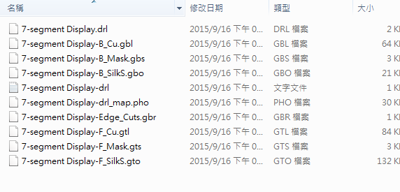 所谓Gerber档，其实是包含一群档案 (如下图所示)，如包含正反面铜箔层 F.Cu B.Cu.，正反面文字面 F.Silkscreen ，B.Silkscreen，防焊层 SolderMask、板边裁切Edge.Cuts 等。