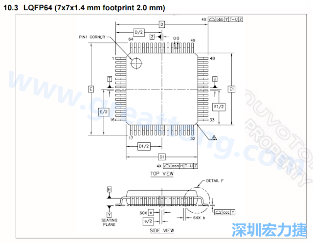 footprint 主要的设计就是要知道板框及Pad的尺寸， 如下图所示，你会一直看到 dimension in inch/mm 之类的字眼。