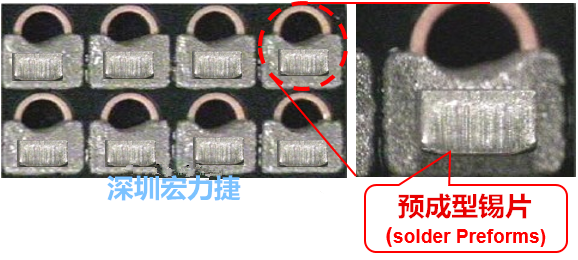  「预成型锡片(Solder preforms)」是一种挤压成型的小锡片，可以在PCBA贴片加工时用来局部增加锡膏印刷量，帮助因为使用钢板印刷而受限的锡膏量，用来改善焊锡的品质。