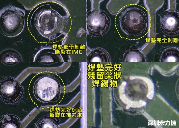 为了对抗锡球裂开，BGA焊垫应该设计成SMD或NSMD？