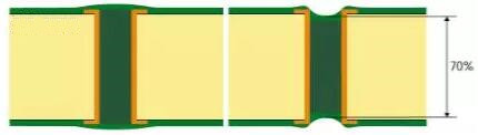 油墨塞孔用于PCB中普通过孔,孔内塞完之后,表面是油墨,不会导电。