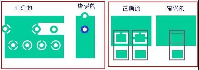如果垫片落在公共区域，则应考虑散热