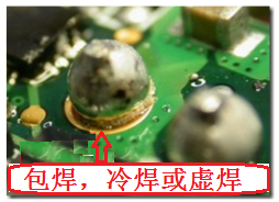 最常见到的不良现象就是包焊、虚焊，焊锡只有焊在元件的焊脚上而没有连接到电路板的焊盘。从外观看起来，整个焊点会形成一个球状；更甚者，作业员为了要把焊脚焊上电路板而不断调高烙铁的温度，或是加热过久，以致造成元件超过耐热温度而毁损而不自知。