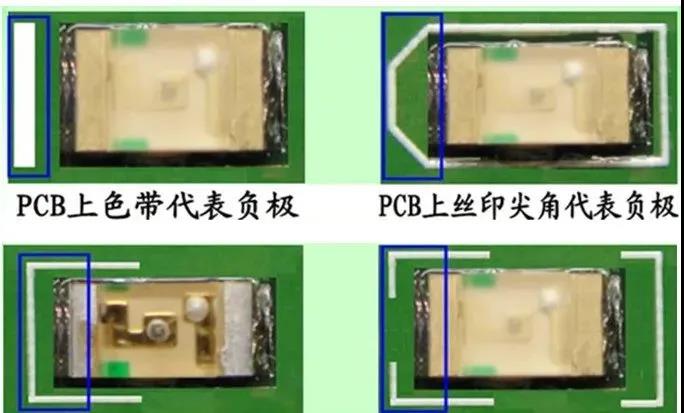 发光二极管