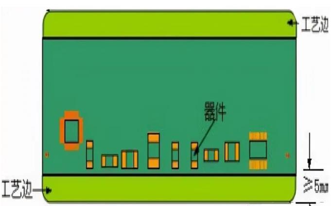 PCB工艺边的作用、制作方式及设计要求