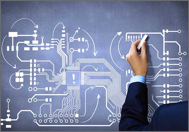 PCB 设计与制造