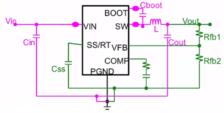 DC-DC电路的PCB设计注意事项